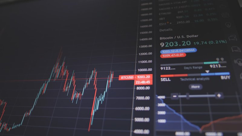 Order-book depth at 1% from mid is the fastest liquidity check.