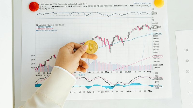 2022 showed repeated Extreme Fear readings before the actual cycle bottom near $15,500.