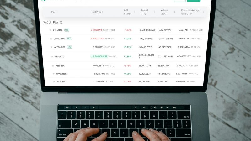 Wallet analytics on GMGN showing ROI, win rate, and average holding time