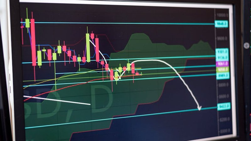 The four price points that make up every candlestick