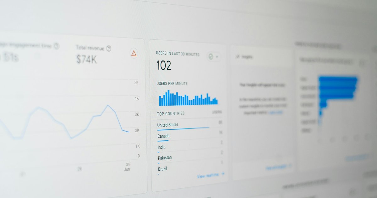 Crypto Fear and Greed Index: Complete Guide