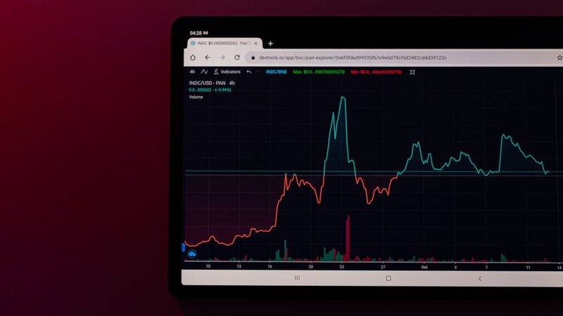 Daily demand zone on BTC with a 15-minute bullish engulfing entry trigger inside the zone