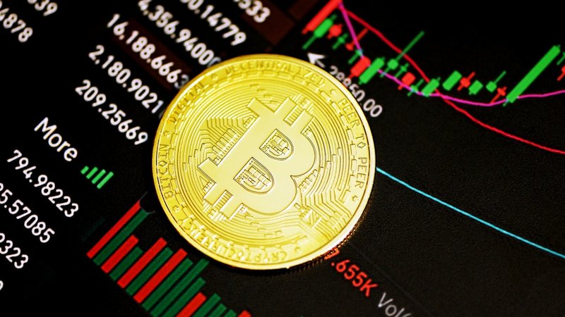 A clean trade plan marks entry, stop, and take profit before the position opens.