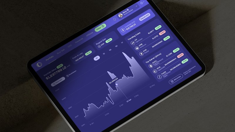 Funding rate displayed on a perpetual futures trading interface