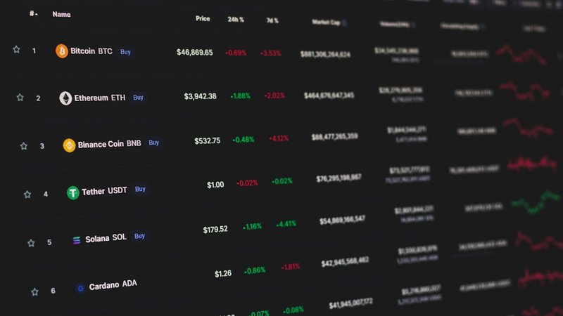 The Binance futures interface separates chart, order book, order panel, and positions