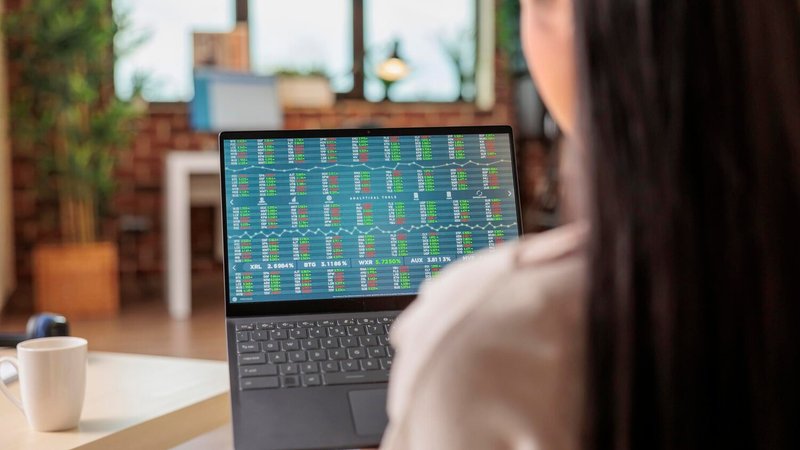 Risk management framework tying MACD signal strength to leverage and position sizing