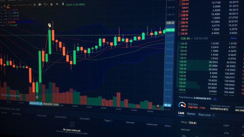 Account sizing is the foundation of sustainable daily income from crypto trading
